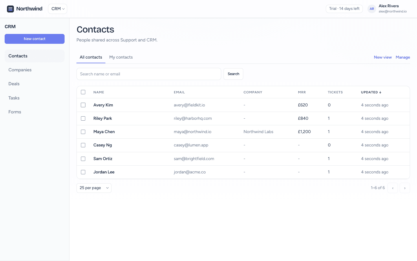 CrowdStack CRM contacts list with lifecycle and MRR