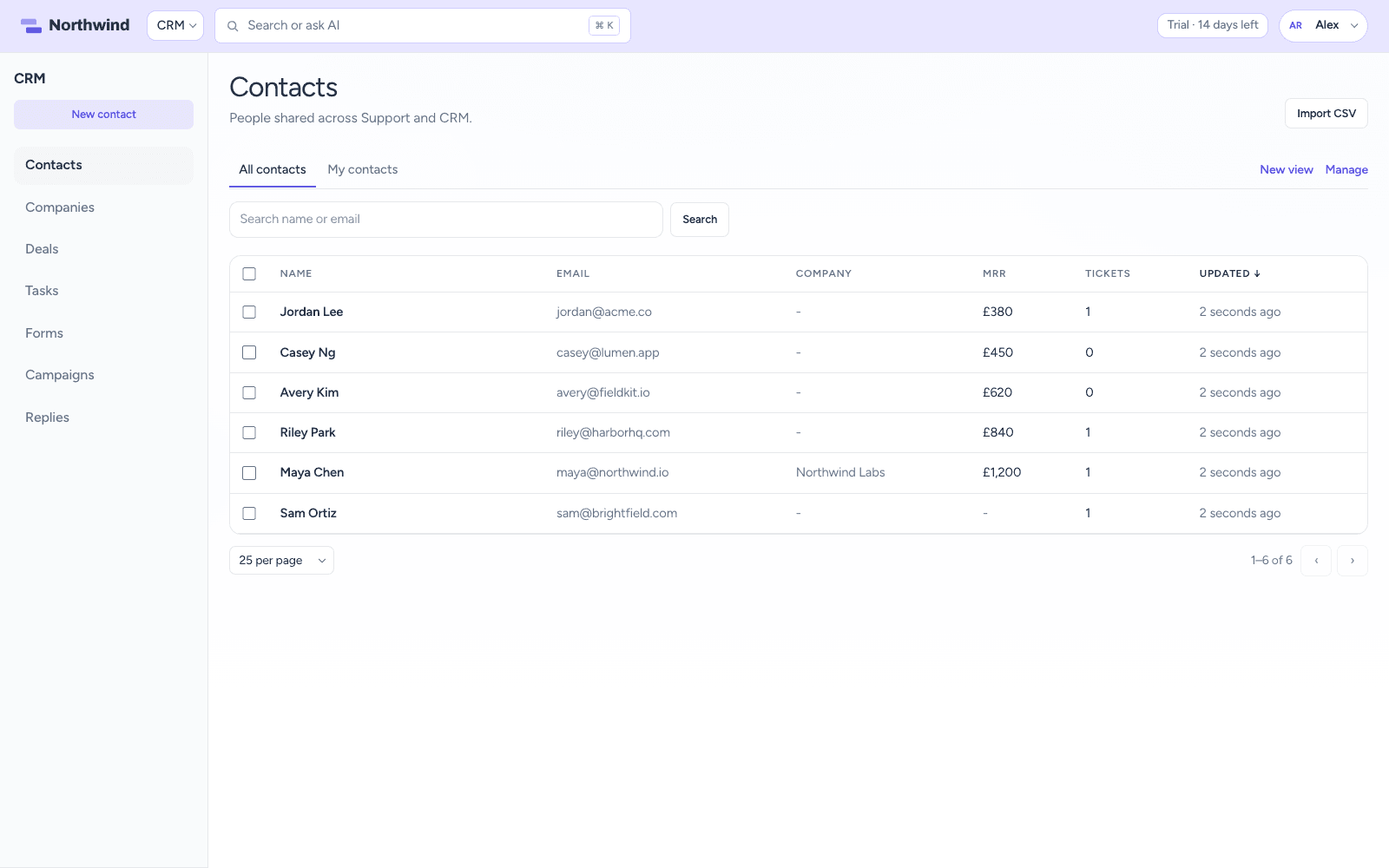 CrowdStack CRM contacts list with lifecycle and MRR