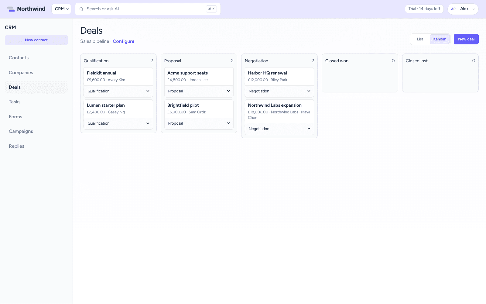 Deals kanban board with Qualification, Proposal, and Negotiation columns