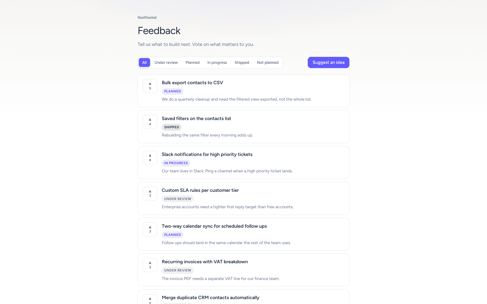 The public feedback board with vote counts and status filters